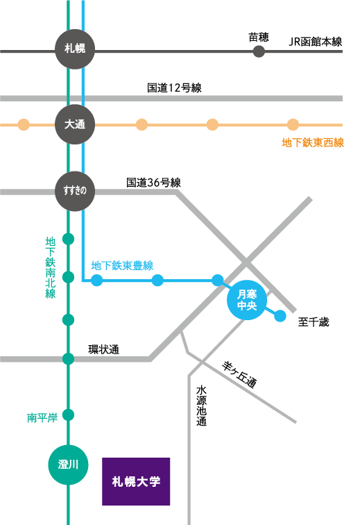 札幌駅からの図